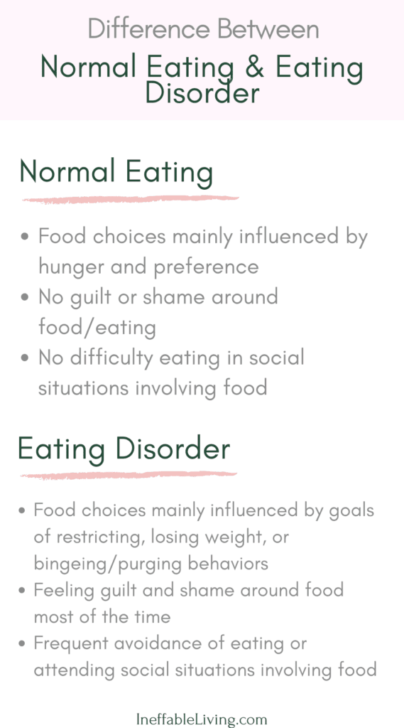 How To Help Someone With An Eating Disorder? Top 6 Things You Must Avoid and What to Do Instead