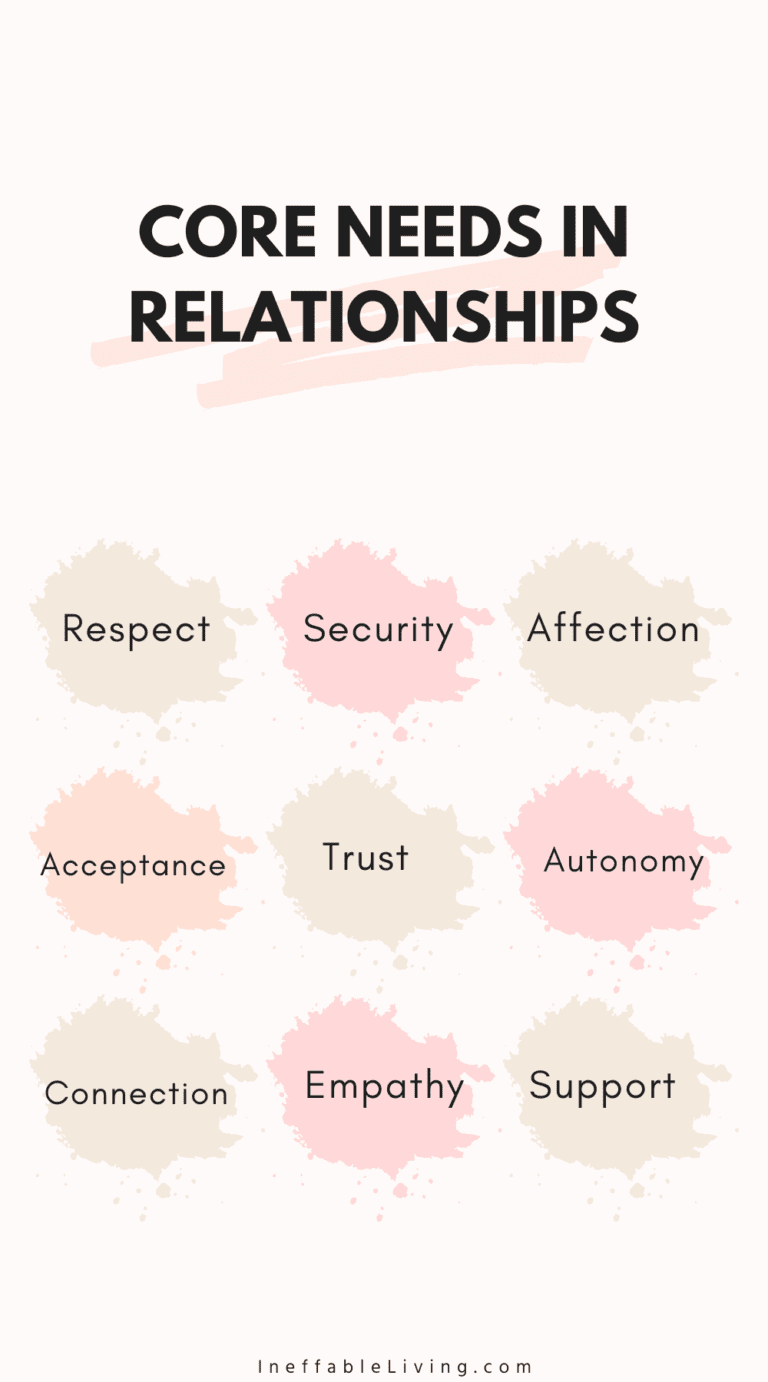 Top 10 Emotional Needs Of A Woman And A Man In A Relationship Free Relationship Worksheets