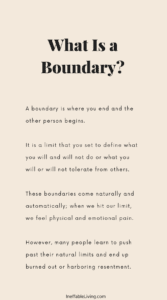 What Is a Boundary