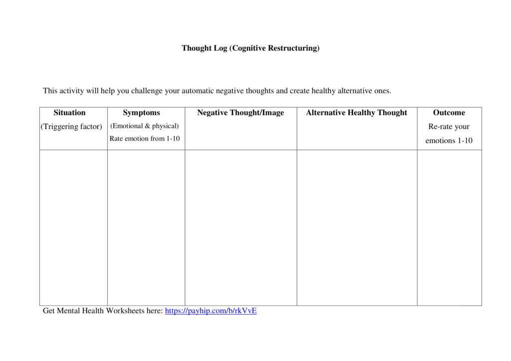 Thought Log - Cognitive distortions worksheet free