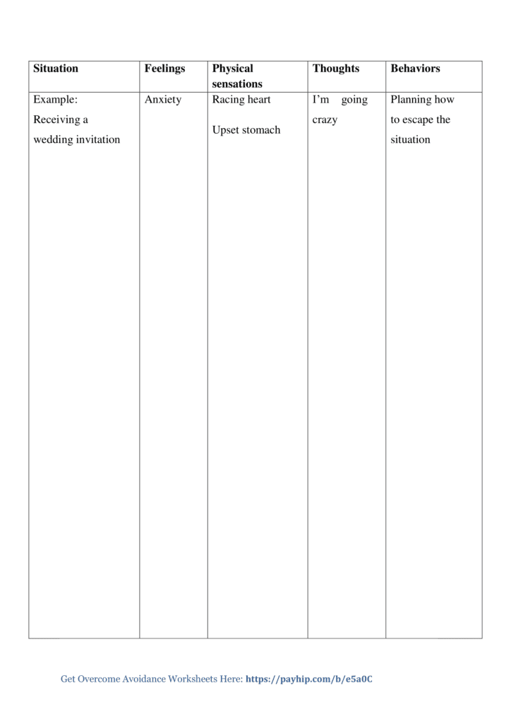 Avoidance Worksheets-2 Hikikomori Syndrome: Top 10 Clear Signs of Social Withdrawal (Hikikomori) - And How To Overcome Social Isolation? 