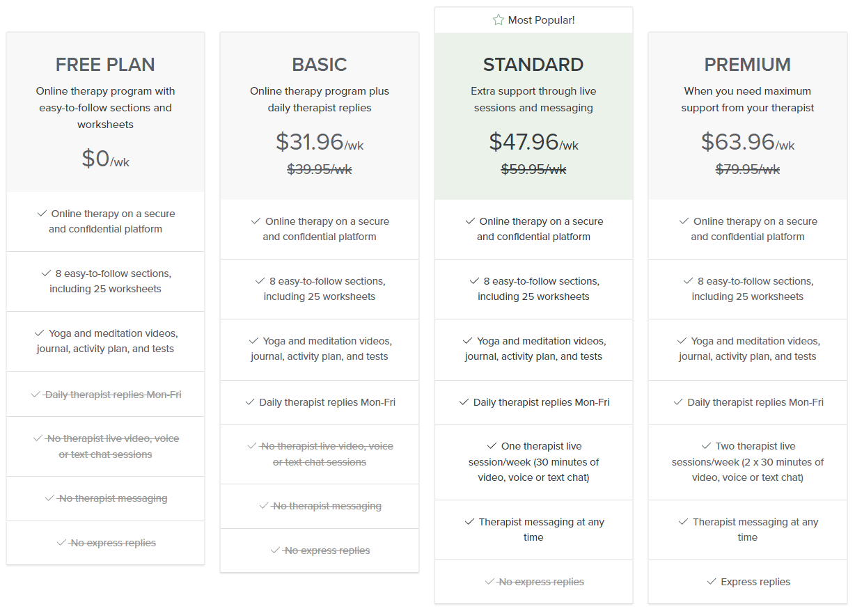 how-much-does-social-media-marketing-cost-2022-guide