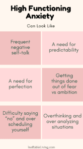 High Functioning Anxiety Test