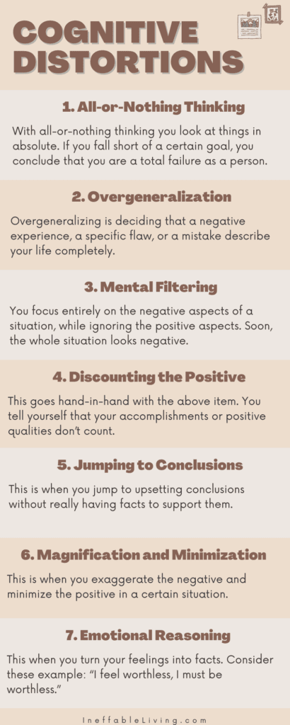 cognitive distortions infographic