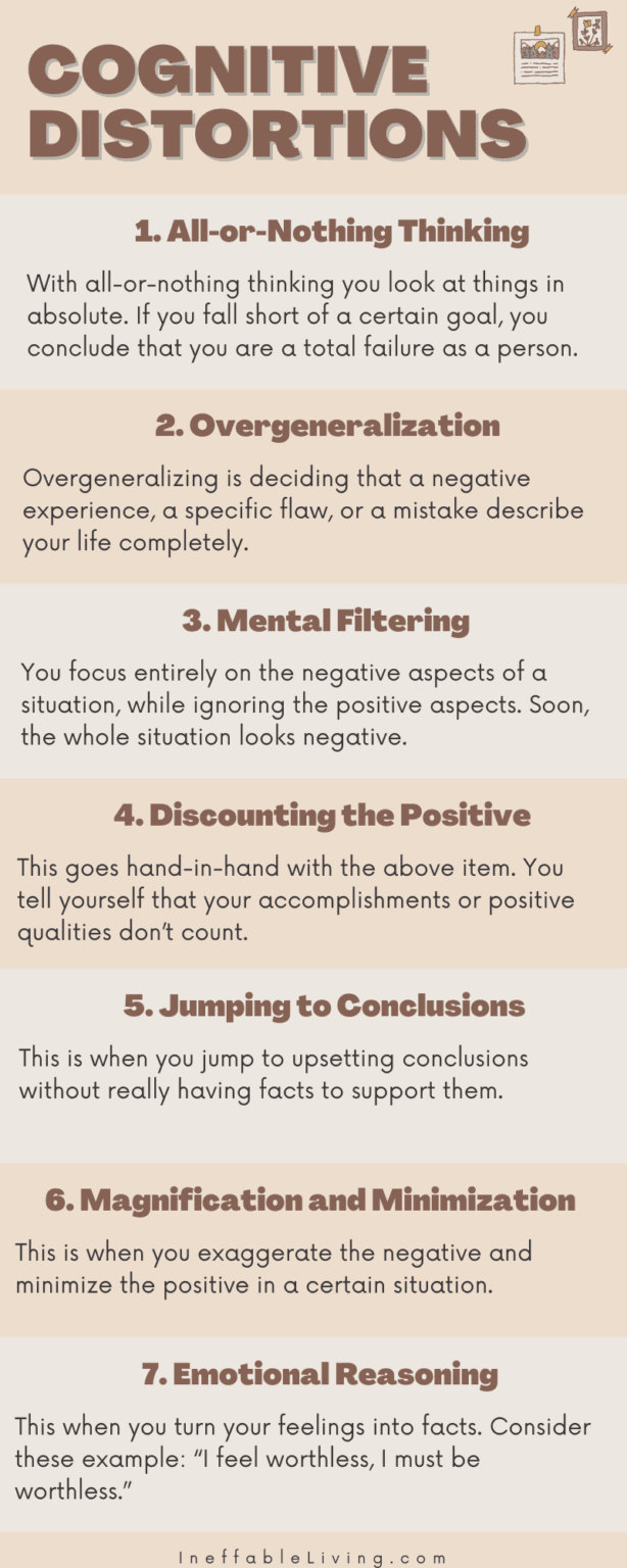 Cognitive Distortions Infographic 