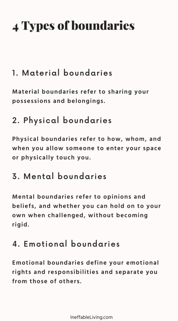 4 types of boundaries - Tired Of Being Nice Quotes